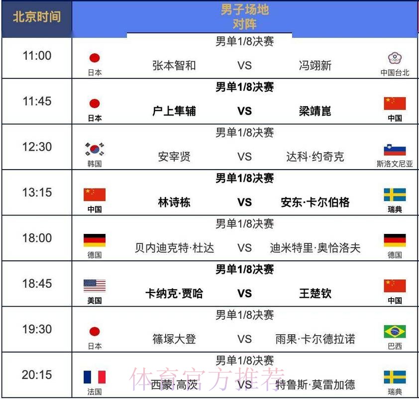 世界杯每日赛程怎么查 世界杯每日赛程怎么查