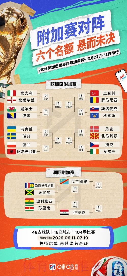 2026世界杯盘口推荐:专家深度解析与策略指南 2026世界杯盘口推荐:专家深度解析与策略指南